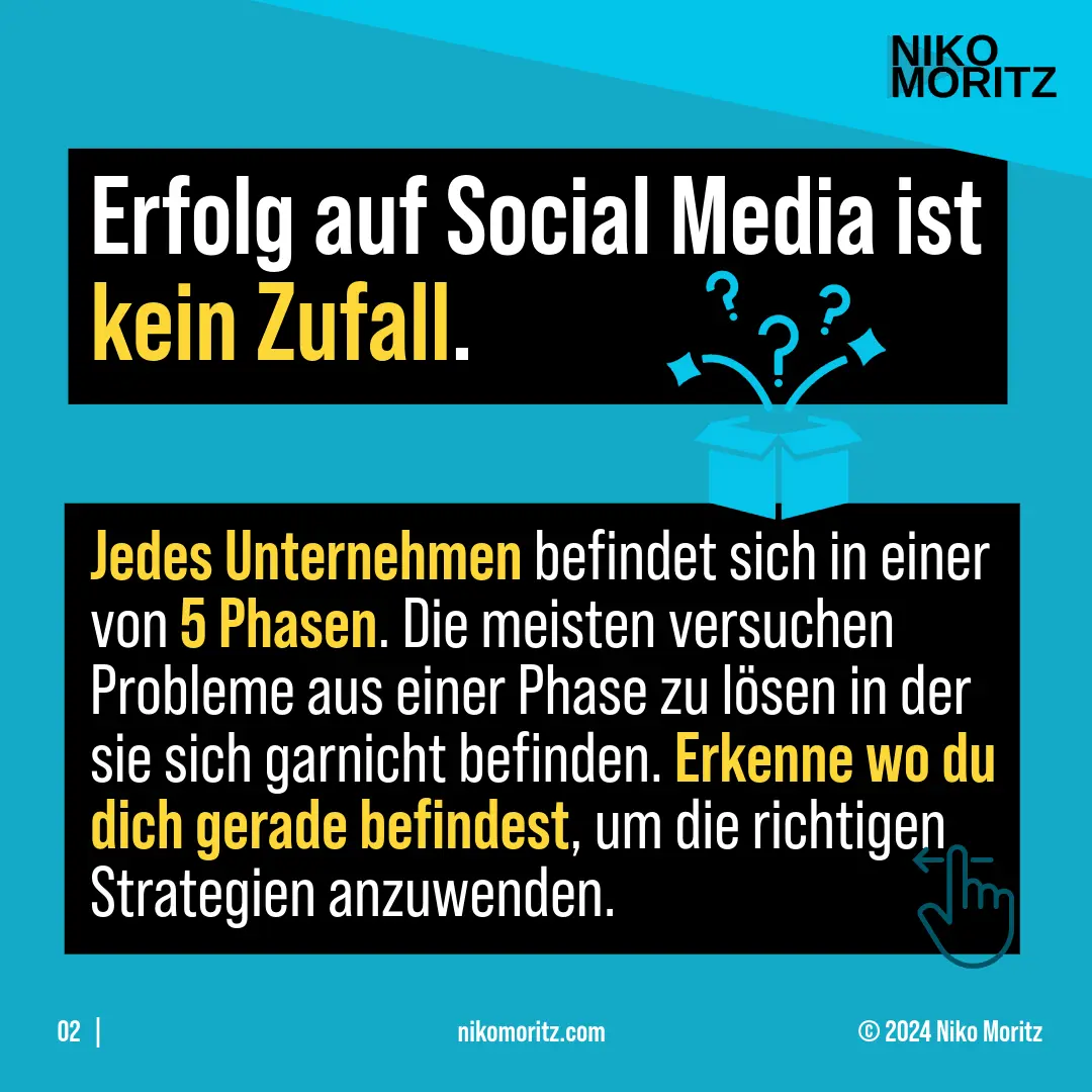 Erfolgreich eine Marke aufbauen mit Content auf Social Media durch 5-Phasen — Bild 2